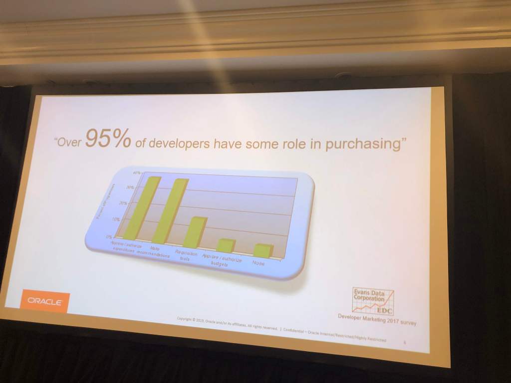 devrelconf-siddhartha-oracle