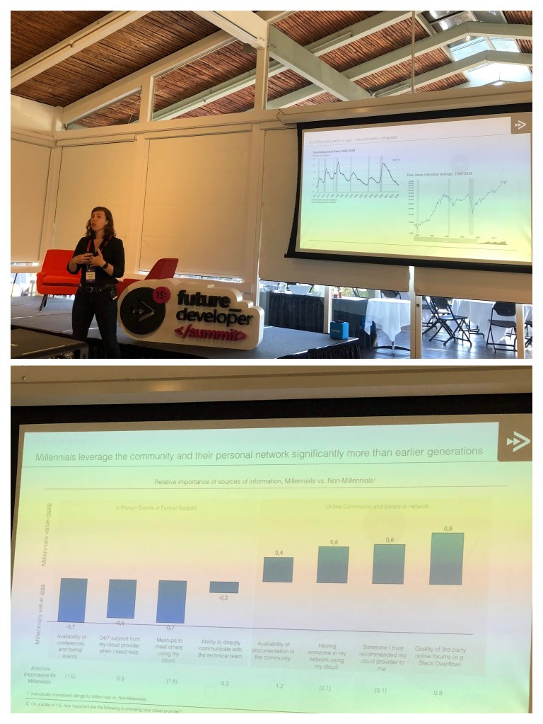 futuredevsummit-dianeprescott