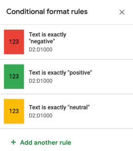 Conditional formatting rules for a column in Google Sheets