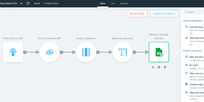 Parabola flow you are going to build
