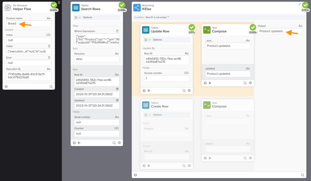 Testing the flow image
