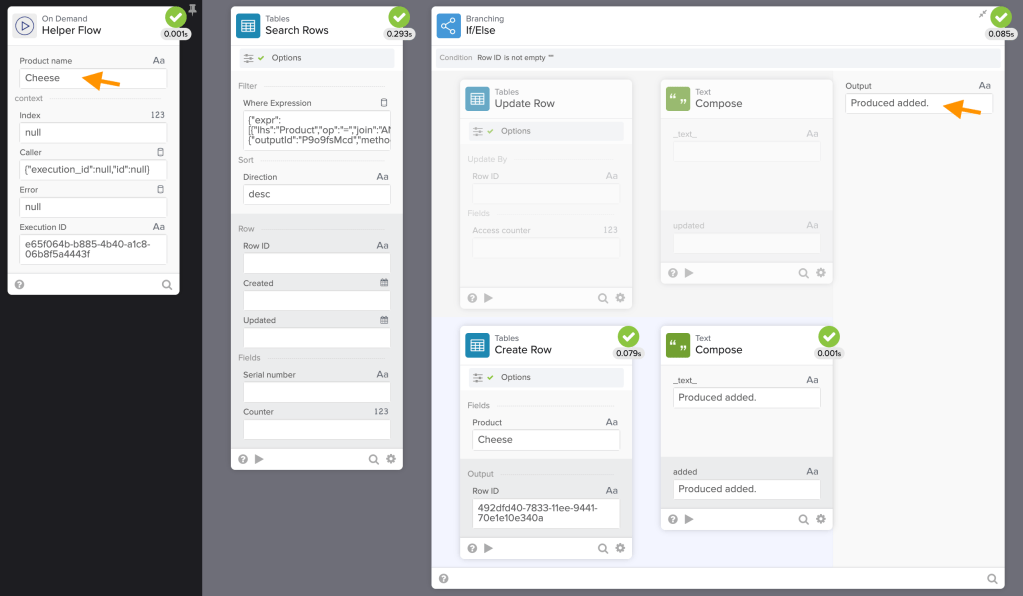 Testing the flow image