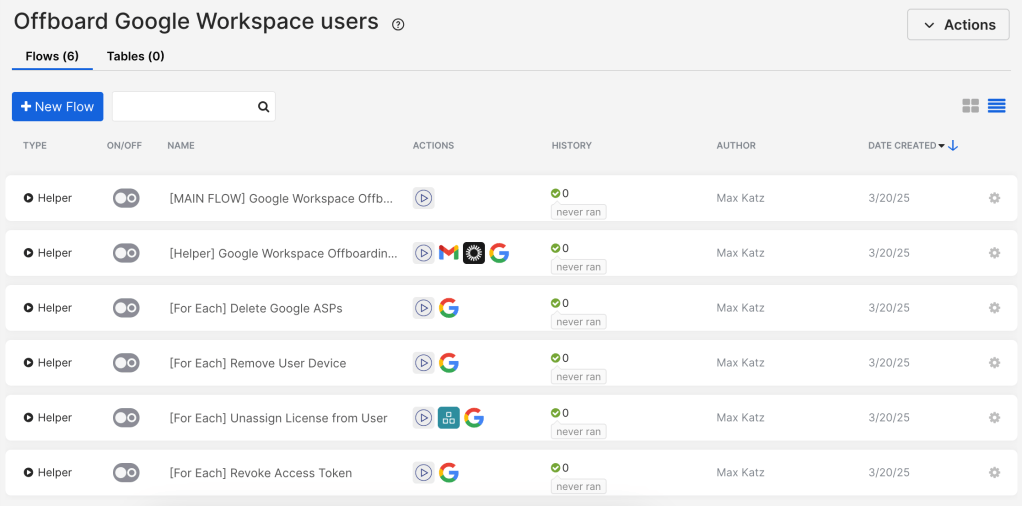 Offboard Google Workspace users template. 