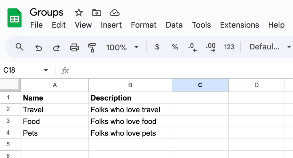Groups to create in Okta.