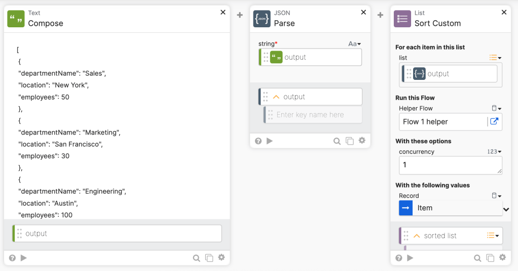 Custom sort main flow.