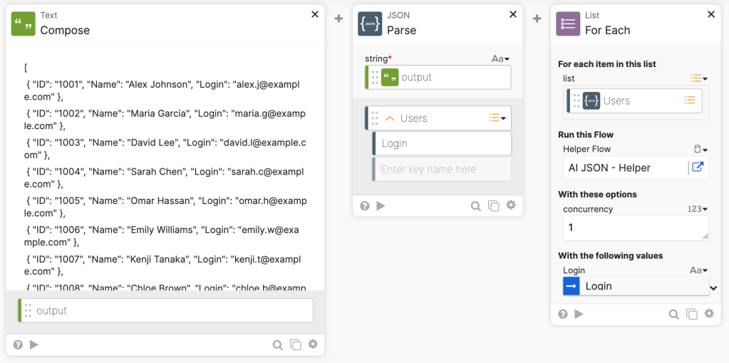 A flow with sample JSON data.