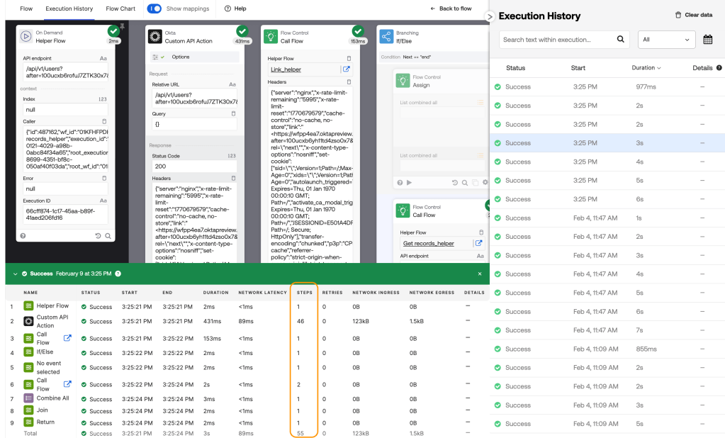 Screenshot of an execution history dashboard showing API and flow execution details with multiple steps, statuses, durations, and network latencies.
