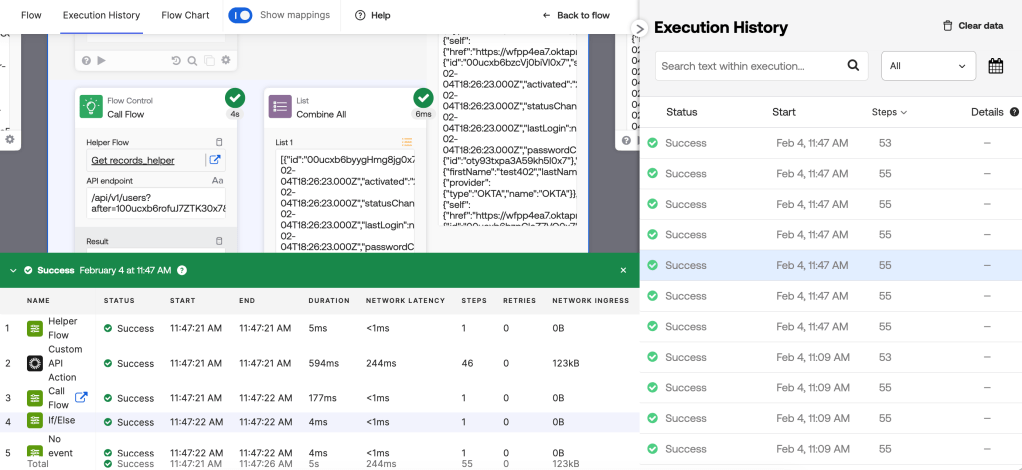 A screenshot of an execution history dashboard displaying a call flow process, showing various API actions, their statuses, timestamps, durations, and details of the execution process with successful outcomes.